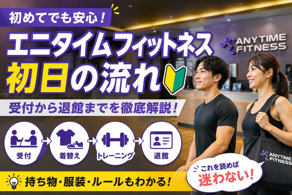 「エニタイムフィットネスの初日の流れ｜受付から退館まで」の記事アイキャッチ画像