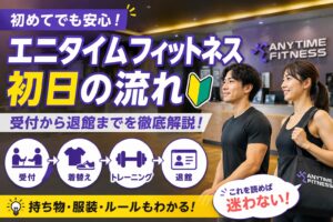 「エニタイムフィットネスの初日の流れ｜受付から退館まで」の記事アイキャッチ画像