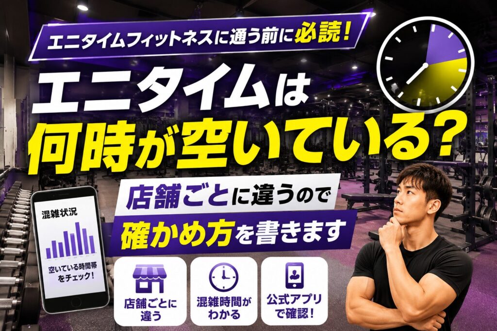 「エニタイムは何時が空いている？」の記事アイキャッチ画像。スマートフォンに混雑状況のグラフが表示されている