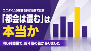 「「都会は混む」は本当か｜エニタイム5店舗の平均人数を並べた結果」の記事アイキャッチ画像